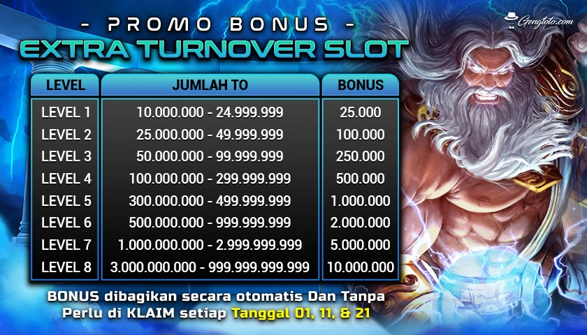 kecoa togel 39
